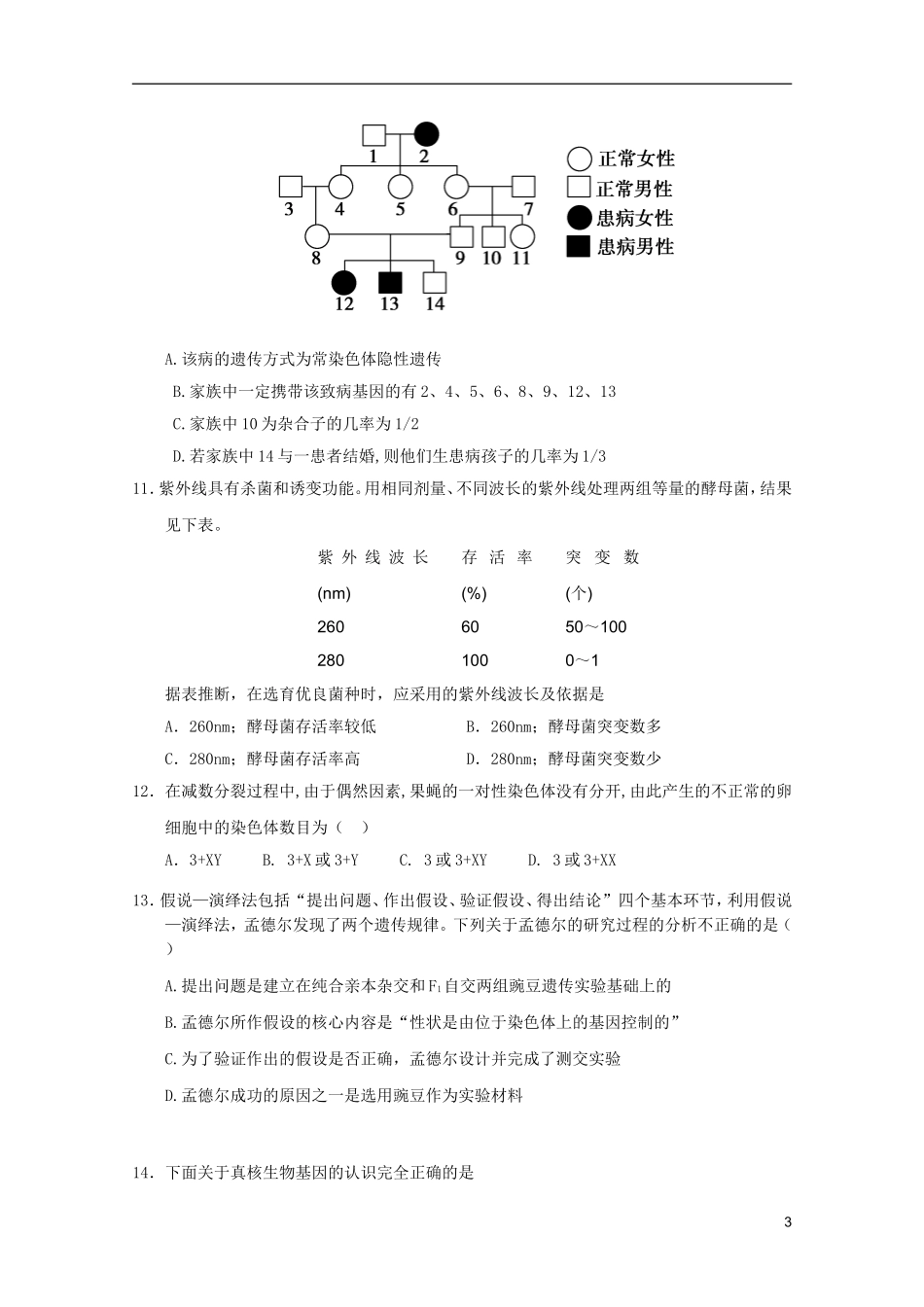 山东省2011年高中生物学业水平测试模拟试题20-新人教版必修2_第3页