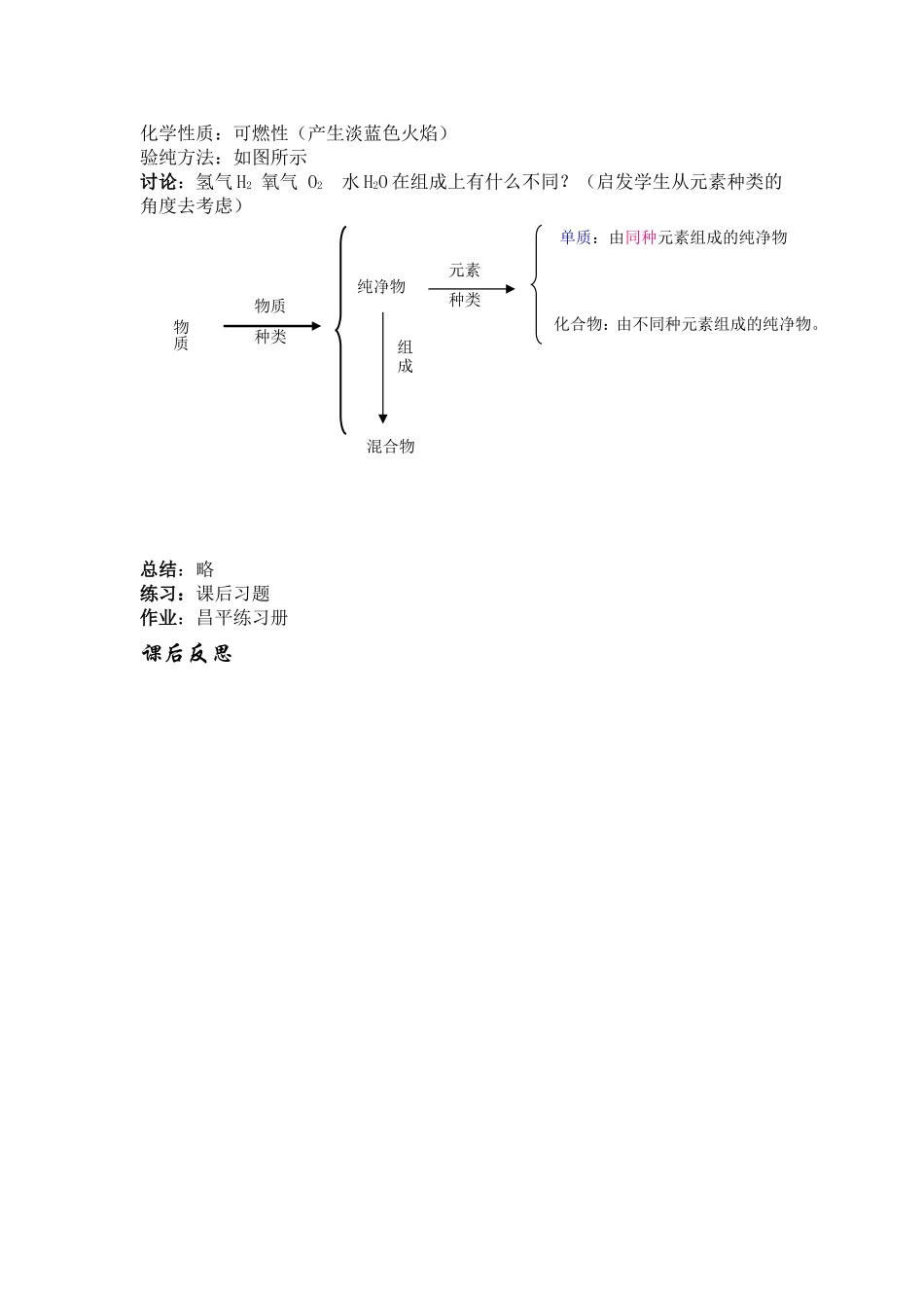 第四单元--课题一---水的组成_第2页