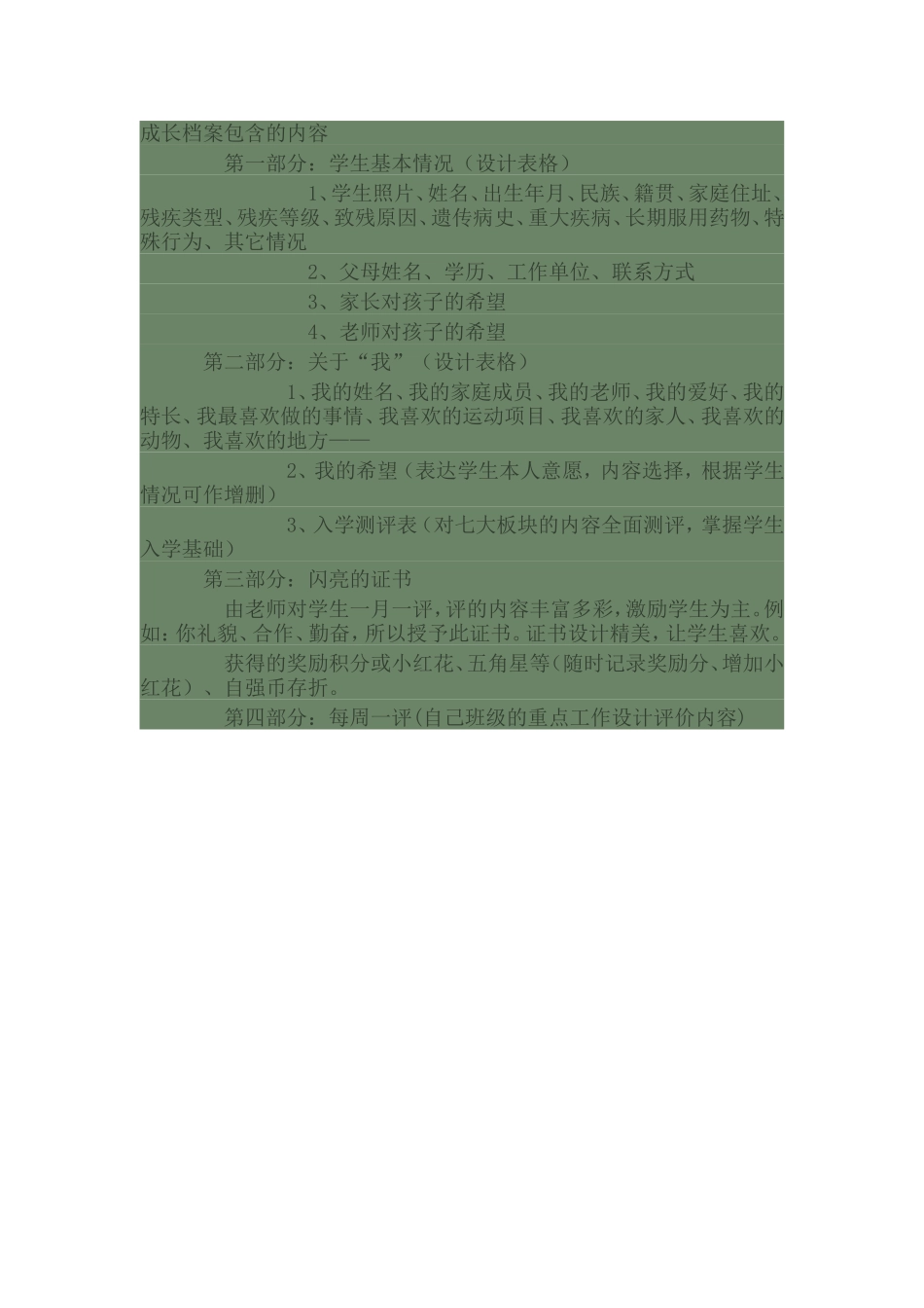成长档案包含的内容_第1页