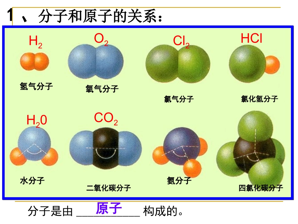 分子原子第y一课时用_第3页