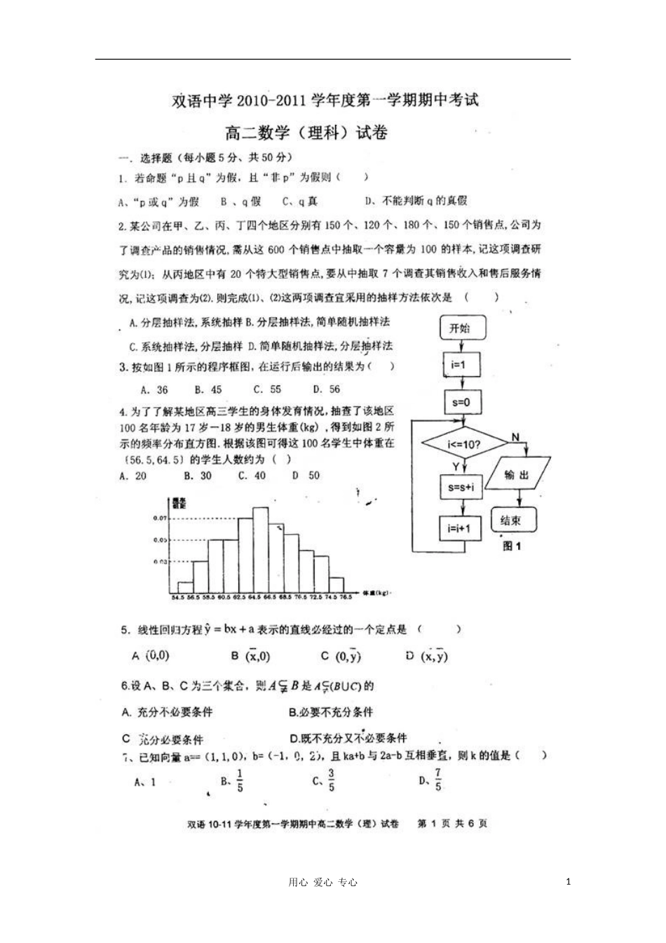 安徽省泗县双语中学10-11学年高二数学上学期期中考试(扫描版)-理_第1页
