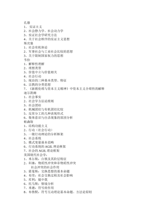 西方社会学史复习提纲