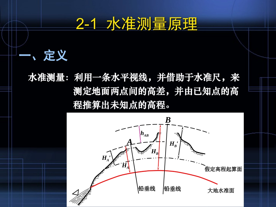 第二章-水准测量_第3页