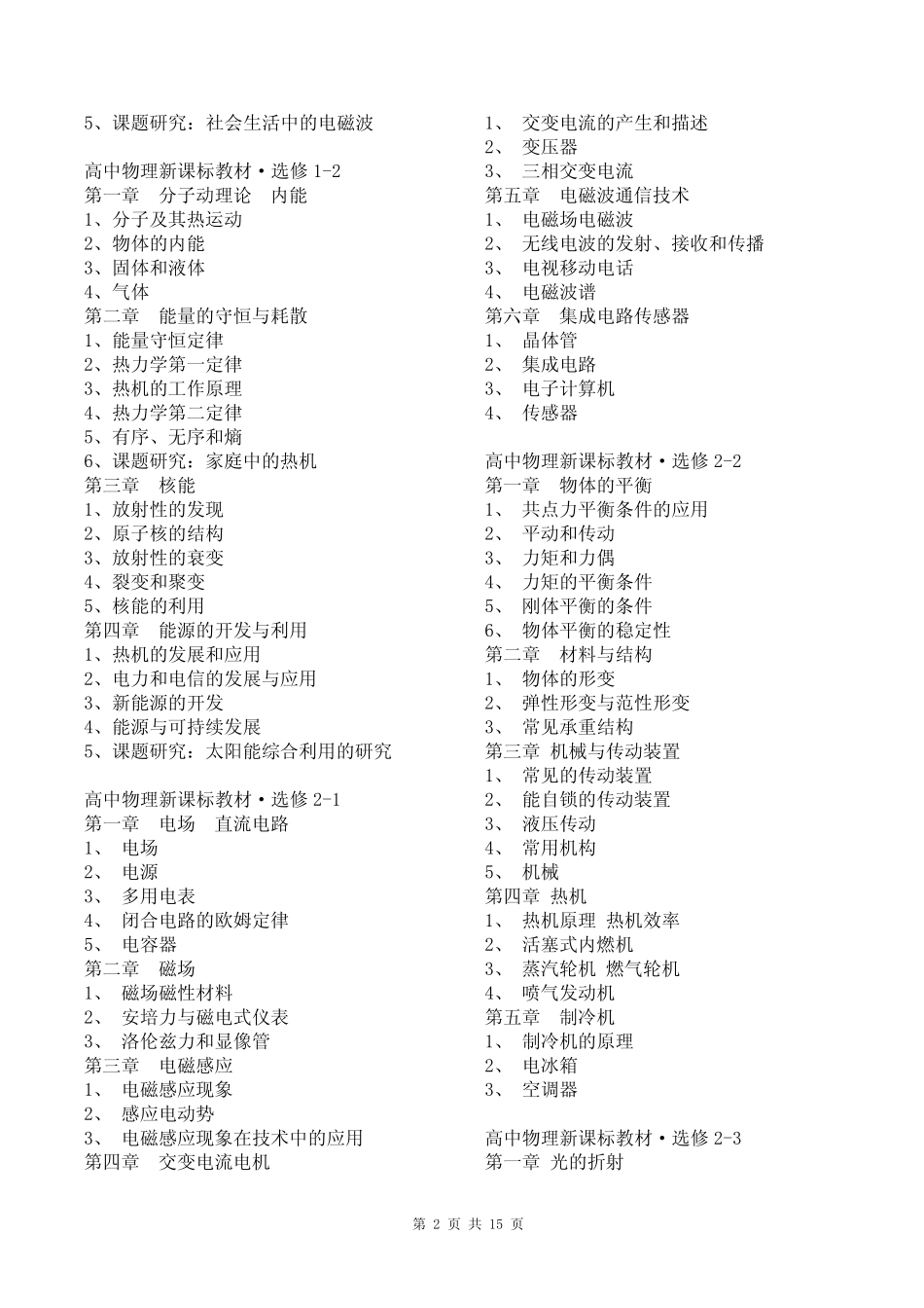 高中物理教材目录(人教版) _第2页