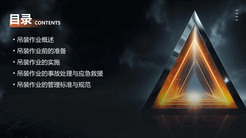 吊装作业管理标准课件_第2页