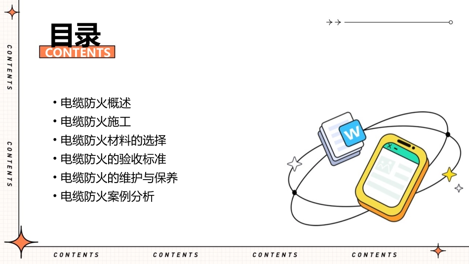 电缆防火施工与验收标准课件_第2页