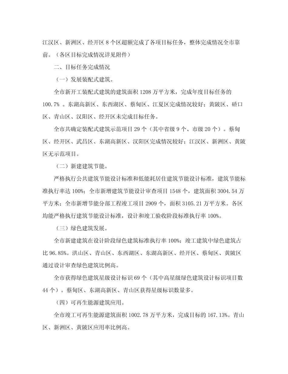 各区2021年度建筑节能与绿色建筑目标任务完成情况的通报 _第2页