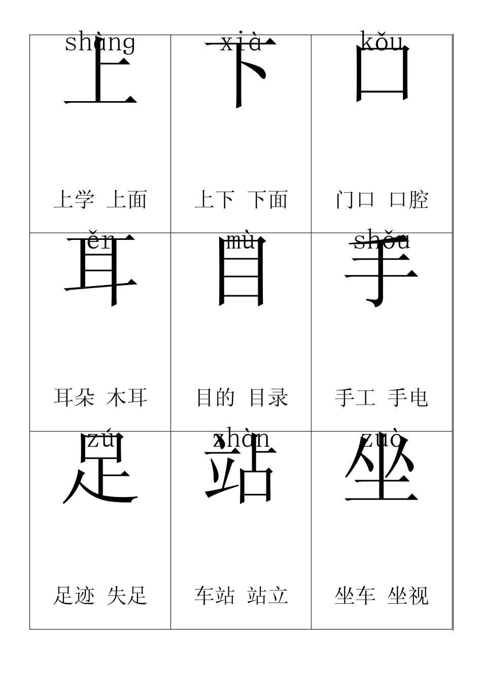 部编2016人教版一年级上册语文一--四单元生字卡片带拼音组词可打印分解_第2页