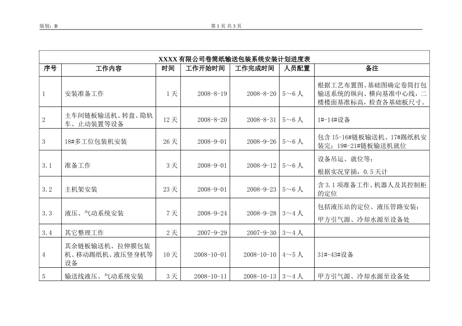 卷筒纸输送包装系统安装计划进度表_第1页