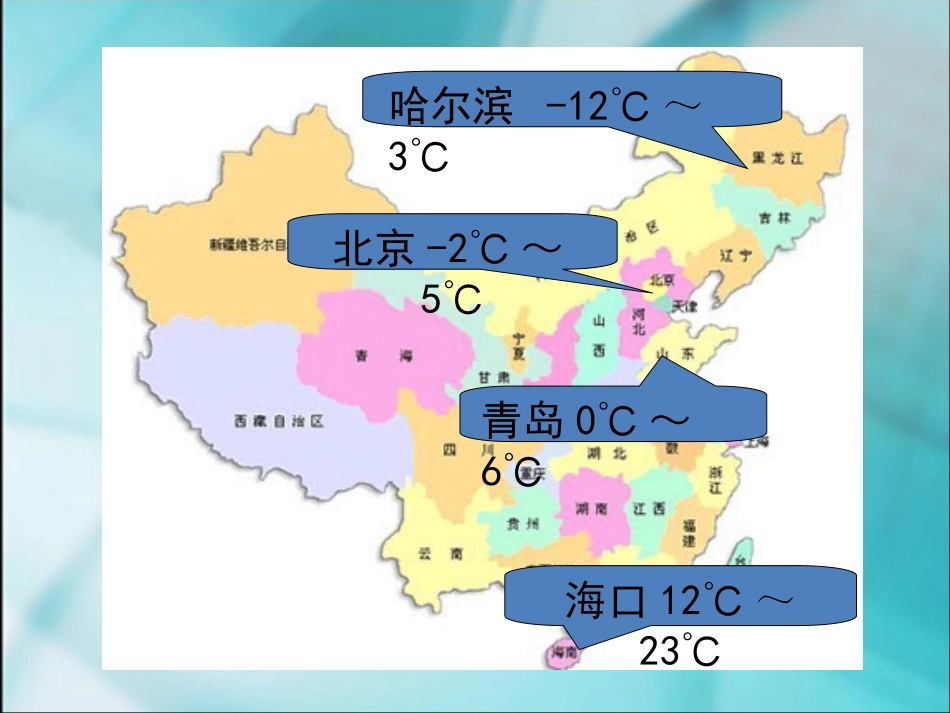生活中正数及负数_第2页