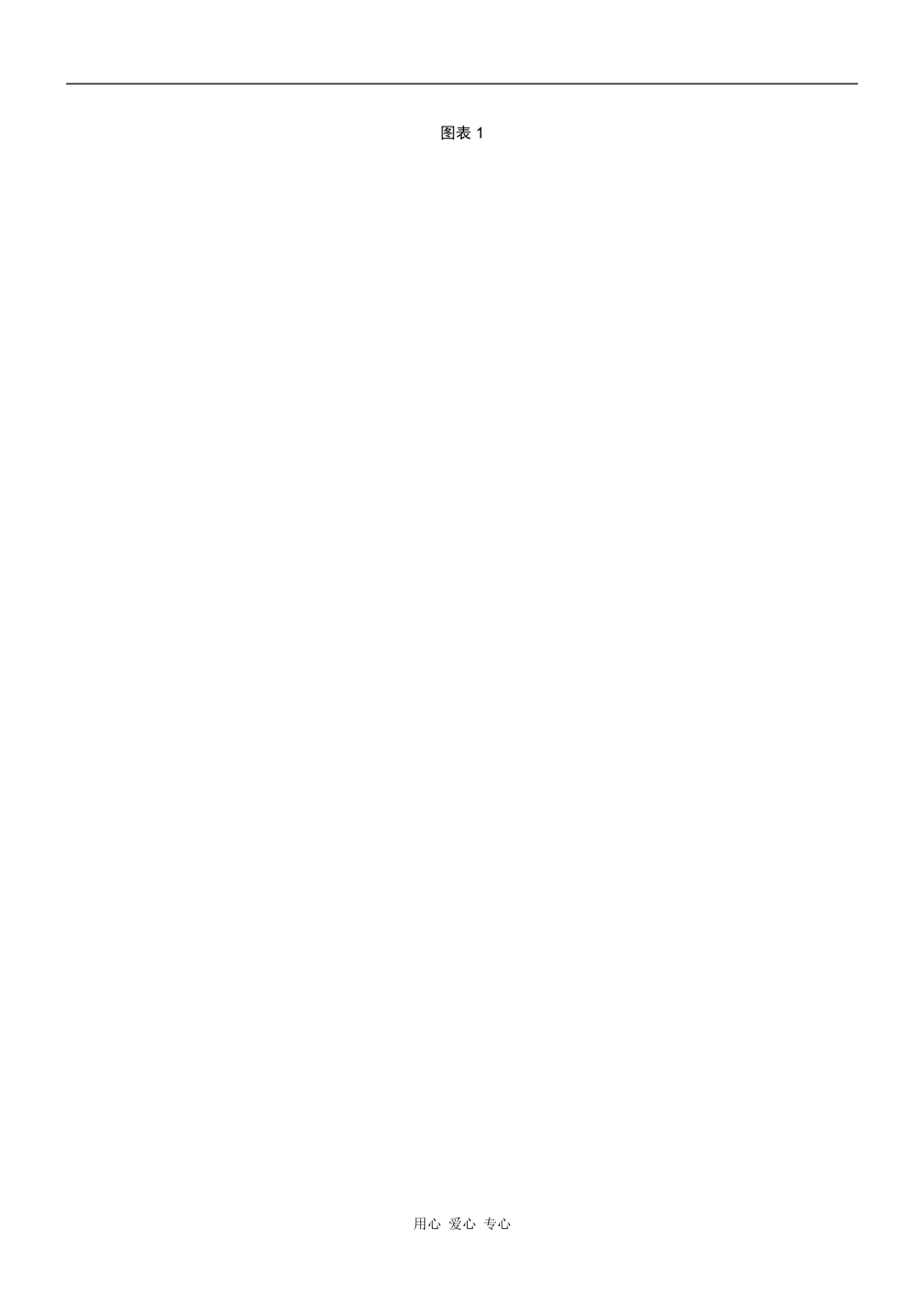 山西省09-10学年高一上物理学期新课程模块结业测试_第3页