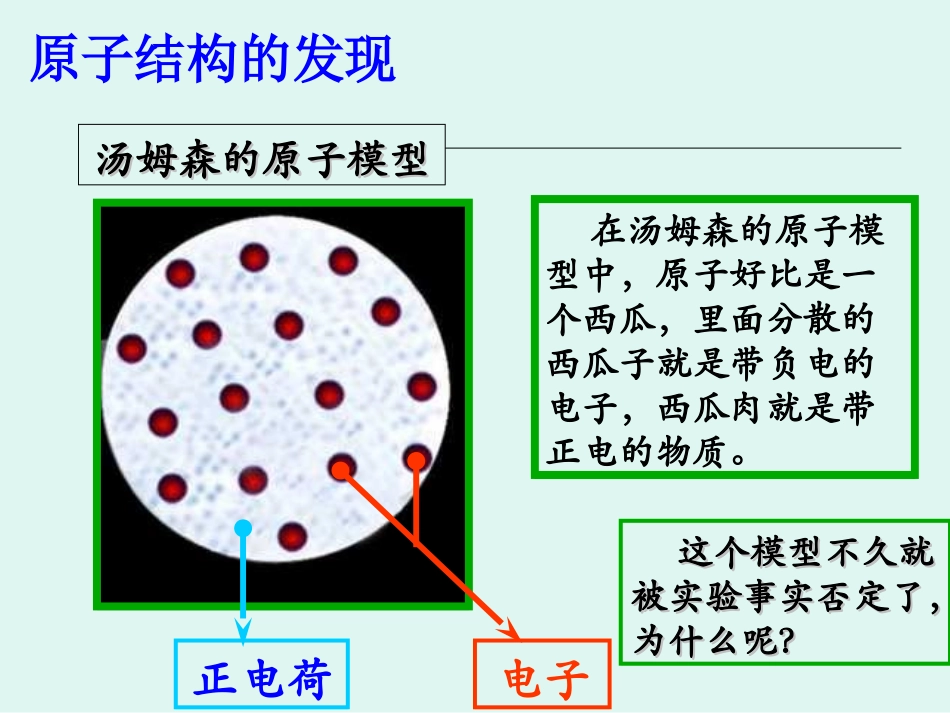原子的构成课件_第2页
