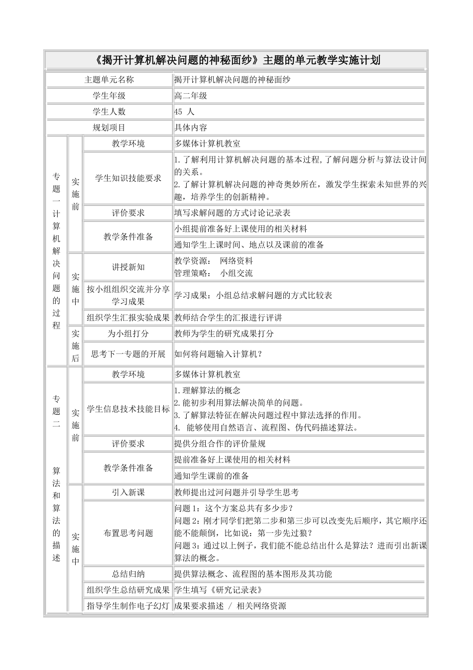 《揭开计算机解决问题的神秘面纱》主题的单元教学实施计划_第1页
