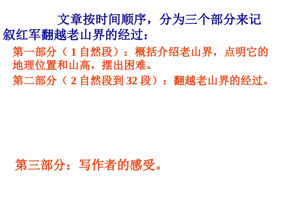 《老山界》郭11ppt_第3页