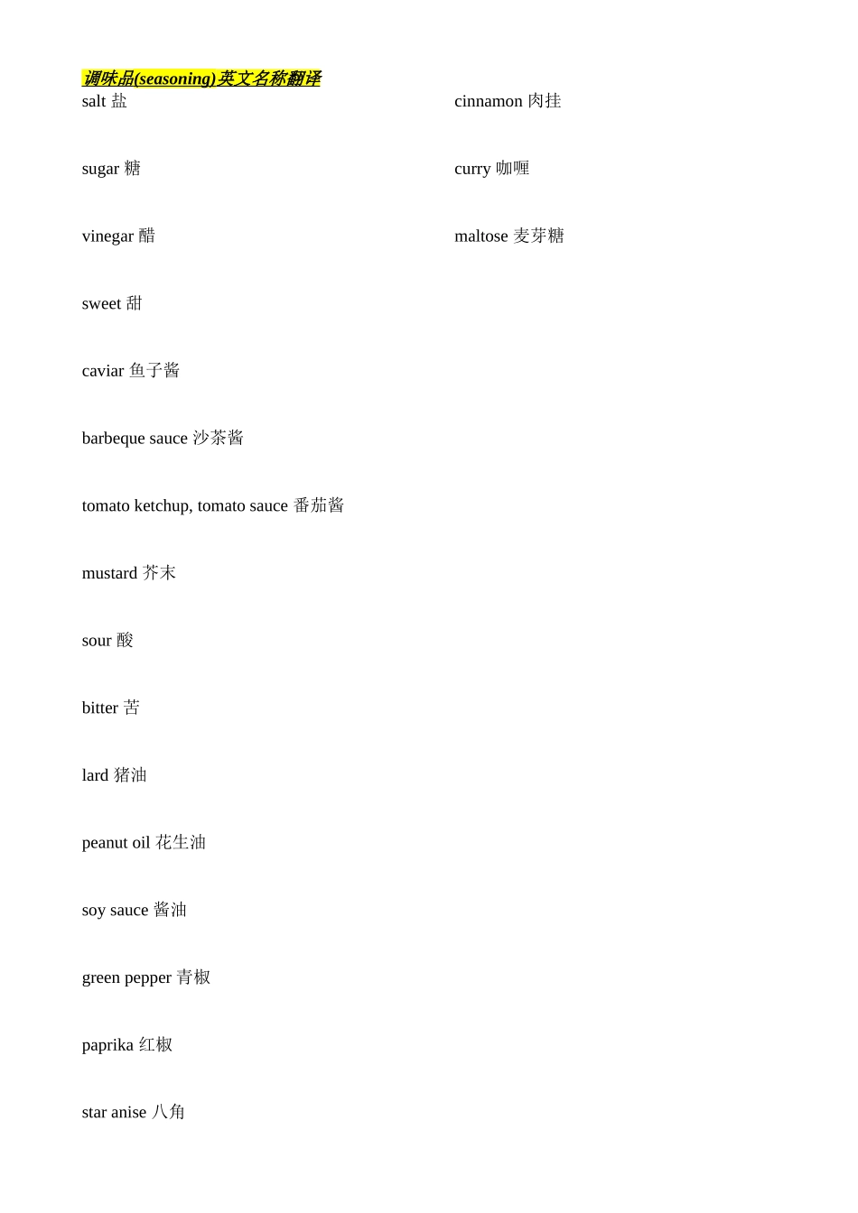 词汇：厨房烹饪词汇_第2页