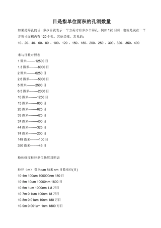 目数与粒度单位换算