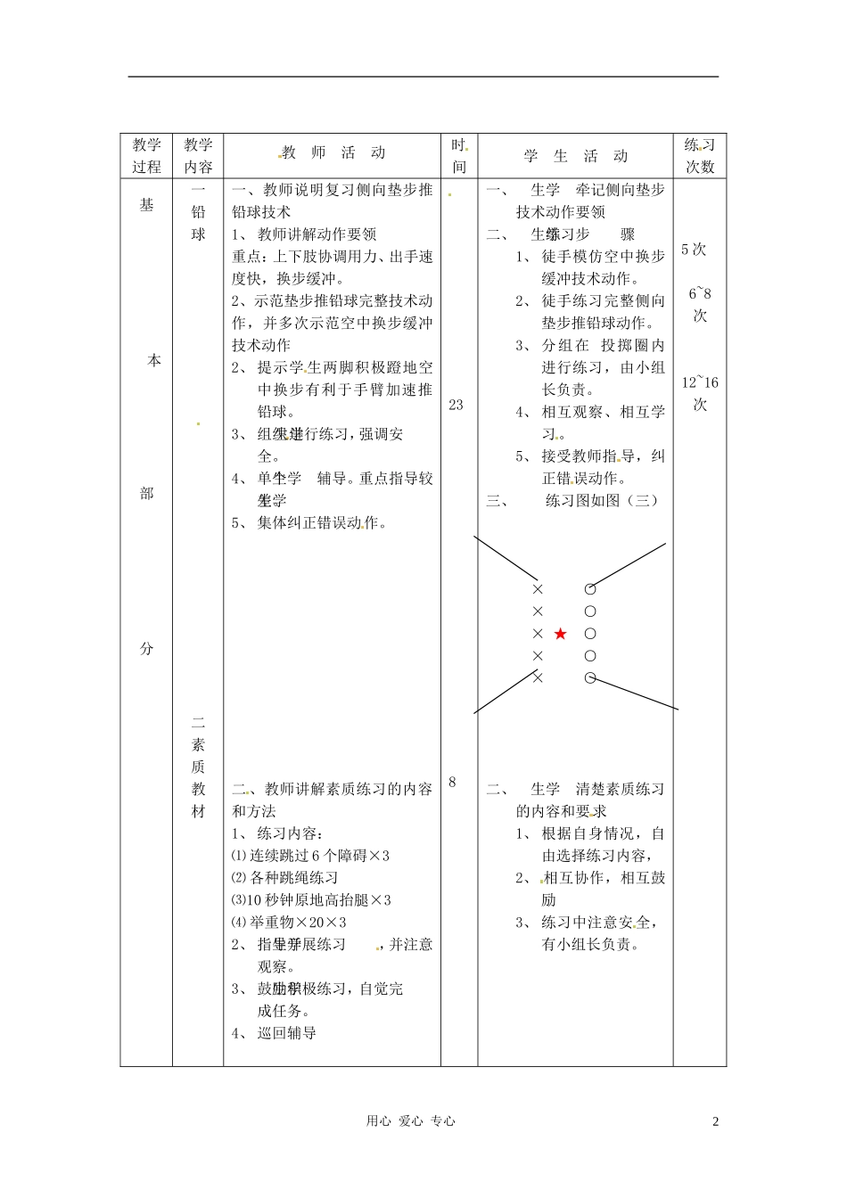 江苏省徐州市第二十二中学八年级体育-第17次课教案_第2页