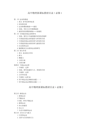 高中物理必修课章节目录 