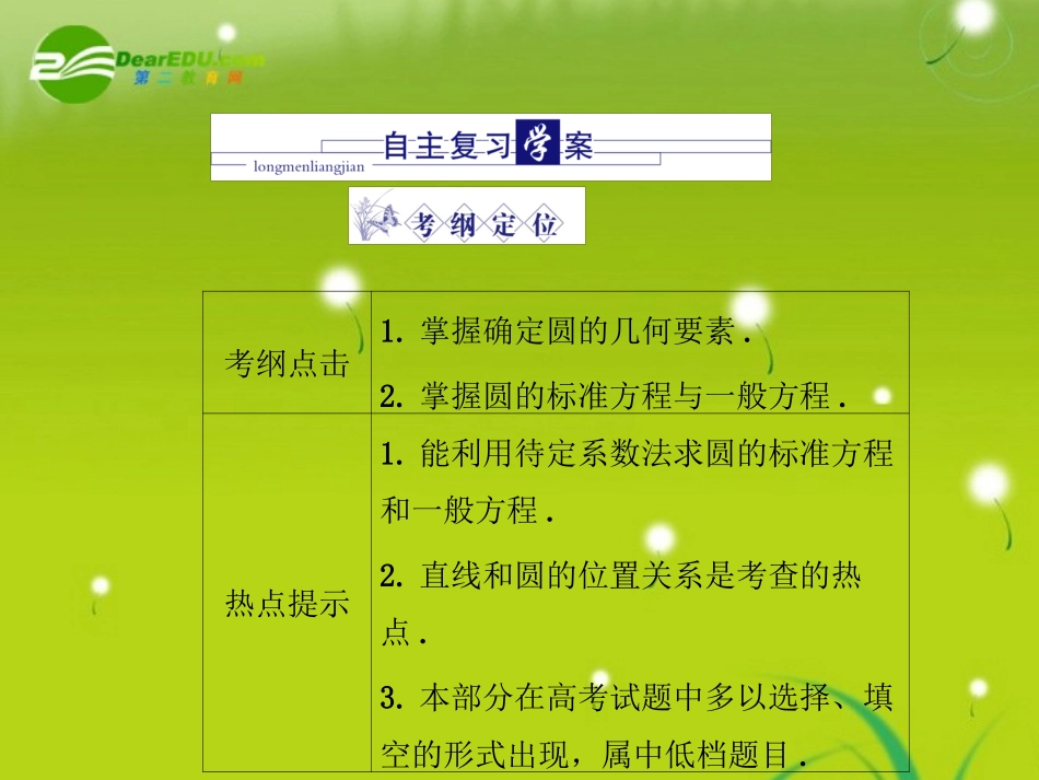 高三数学-第六篇-第四节圆的方程课件-理-北师大版_第2页