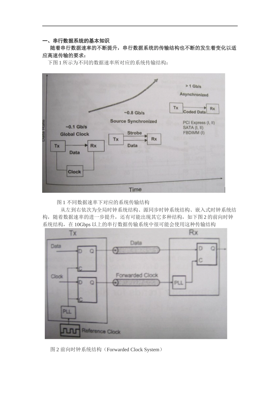 信号完整性分析基础系列之四——串行数据系统抖动基础_第1页