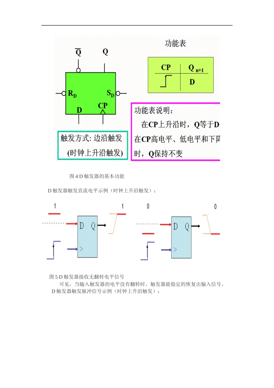 信号完整性分析基础系列之四——串行数据系统抖动基础_第3页
