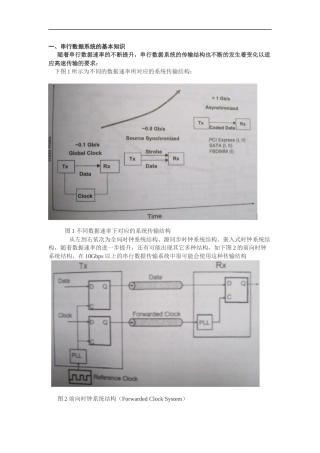 信号完整性分析基础系列之四——串行数据系统抖动基础