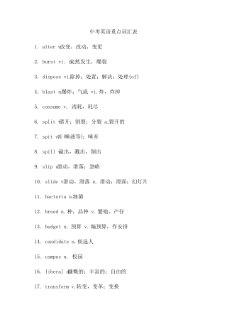 2024年中考英语重点词汇表 