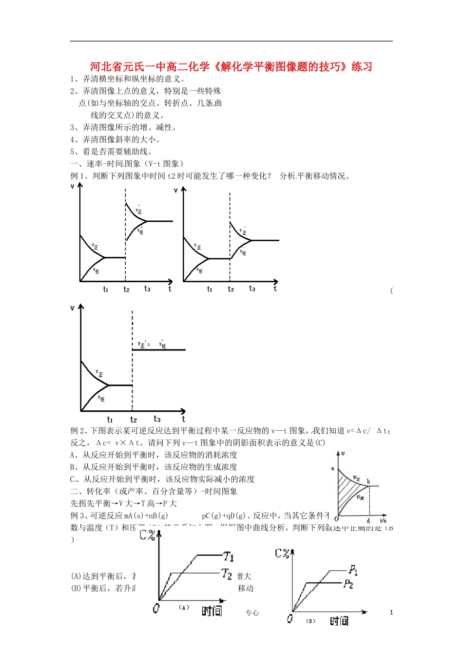 河北省元氏一中高二化学《解化学平衡图像题的技巧》练习_第1页