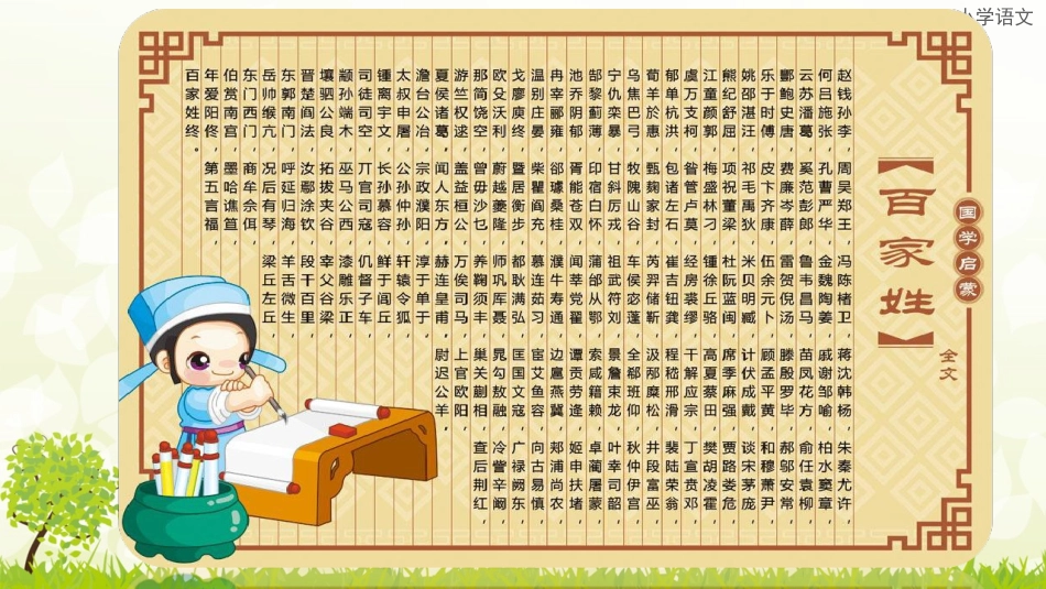 【识字2】《姓氏歌》ppt课件(16页)_第3页