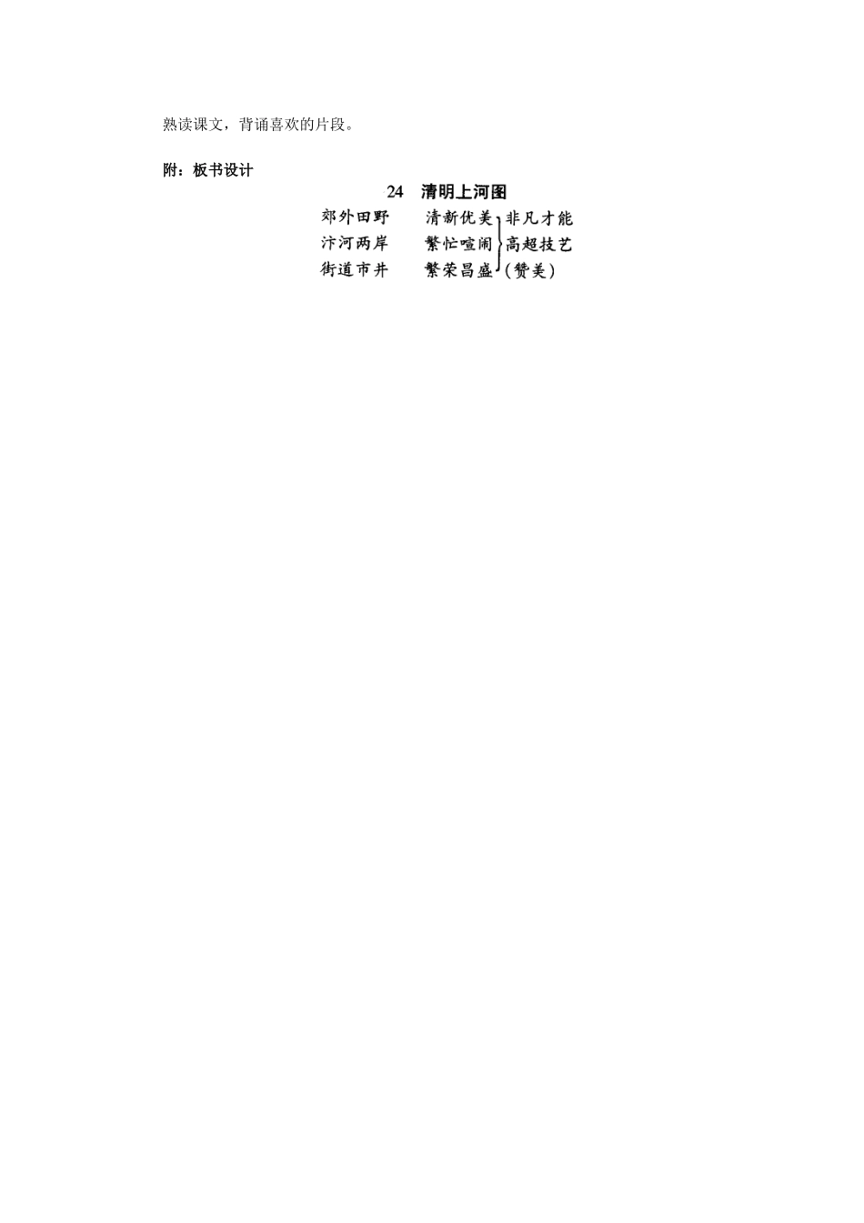 长岭四小刘立峰《清明上河图》教学设计示例_第2页