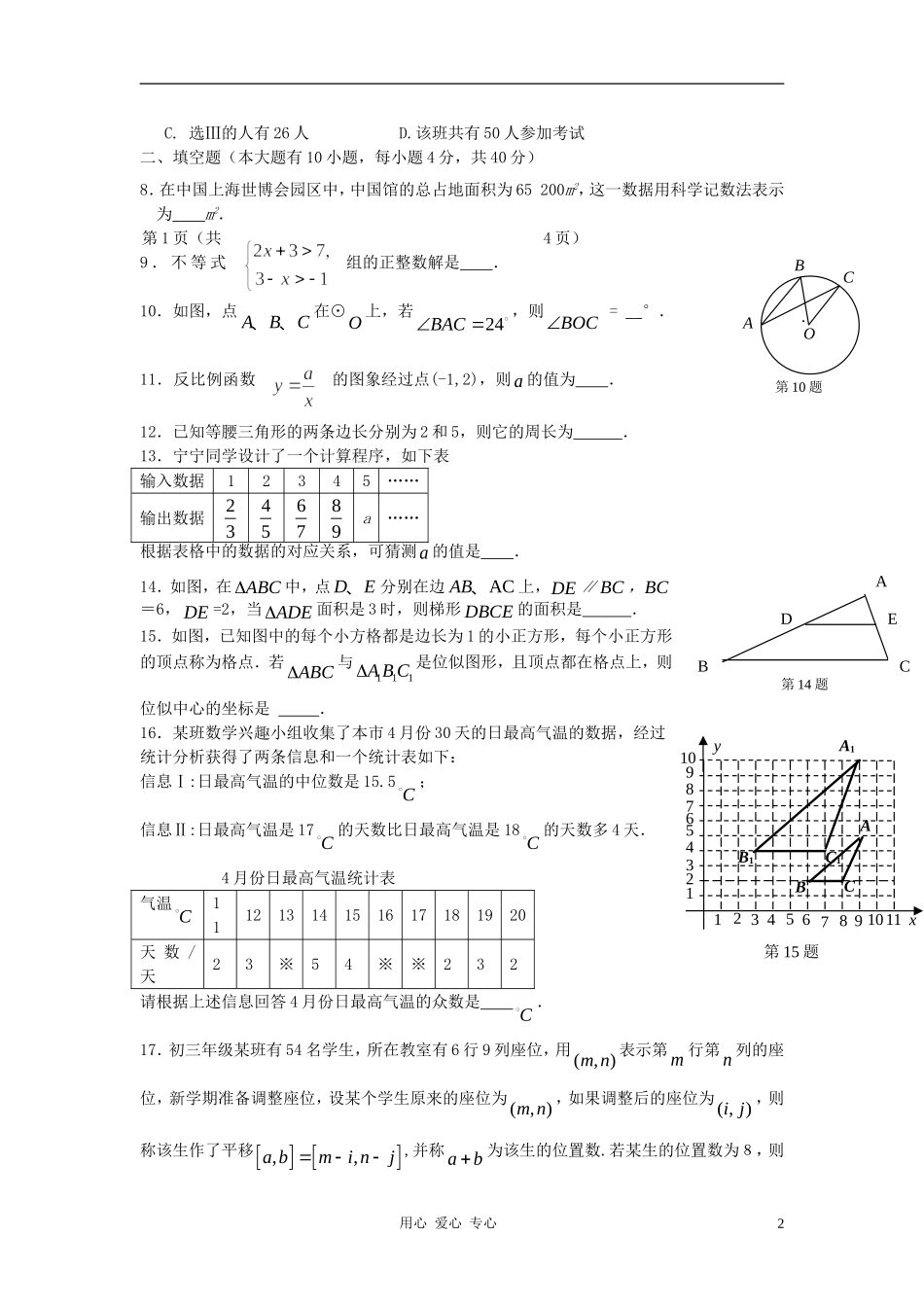 福建厦门海沧区2012年九年级数学质量检查试卷_第2页