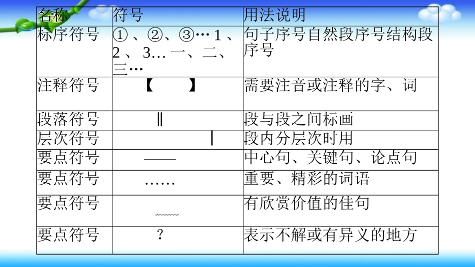 《骆驼祥子》：圈点与批注-(2)_第3页