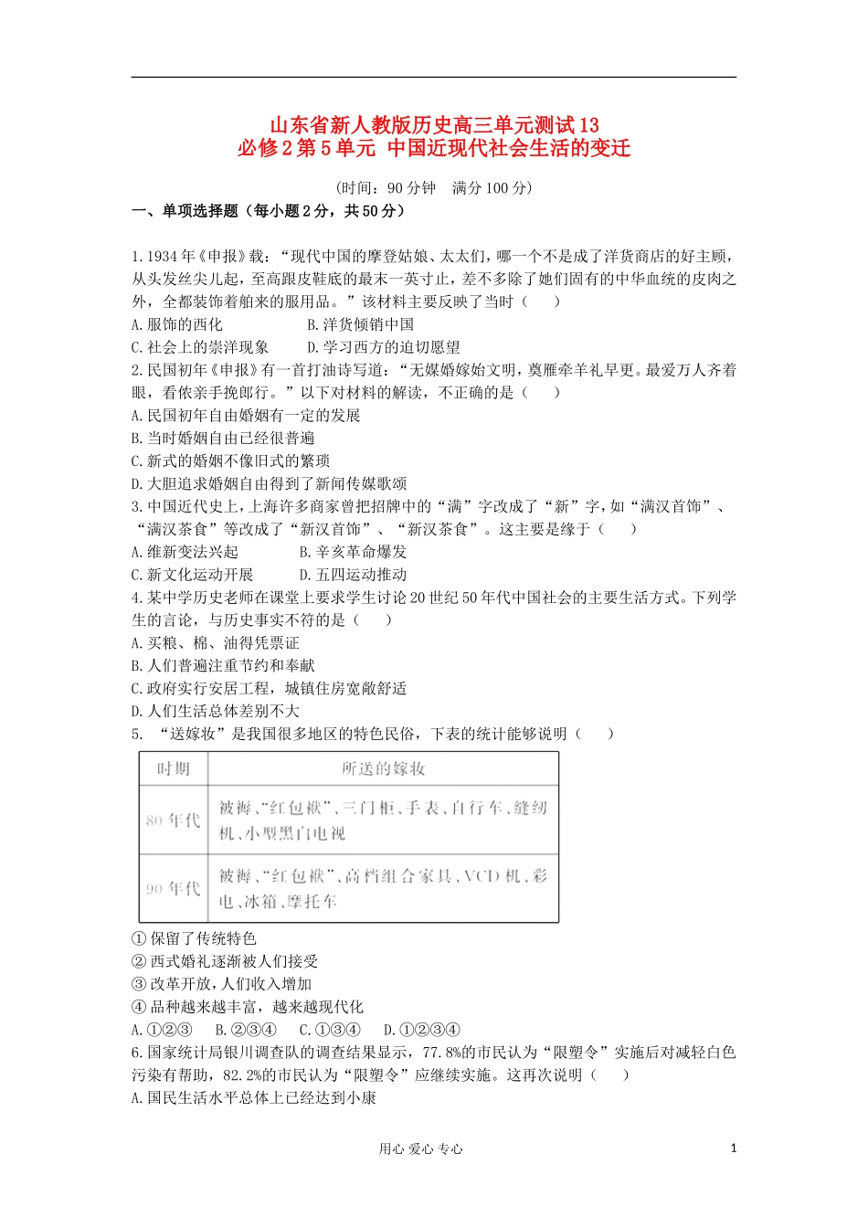 山东省2013届高考历史单元测试13-第5单元-中国近现代社会生活的变迁-新人教版必修2_第1页