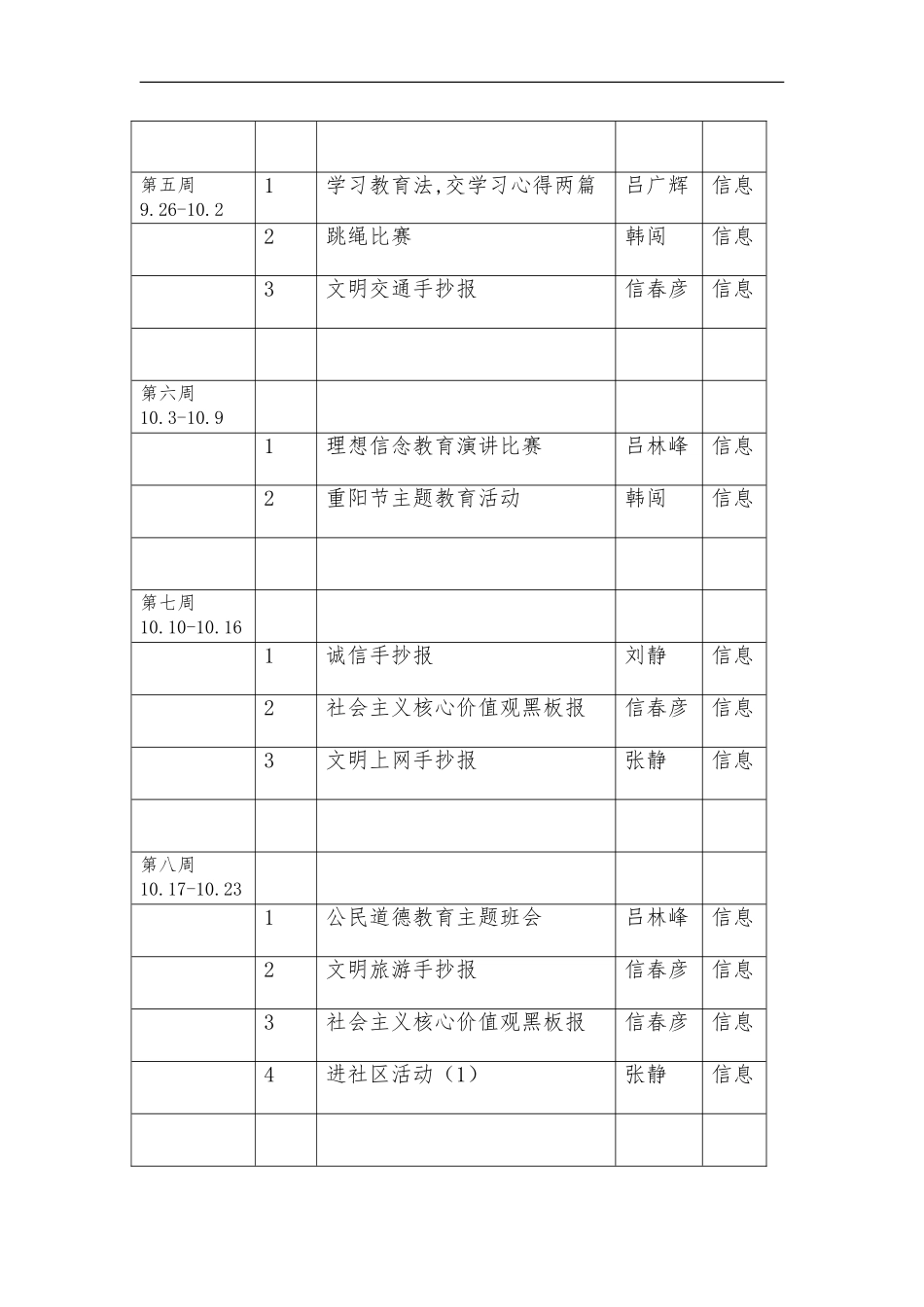 余庄回族小学2016秋创文工作台帐_第2页