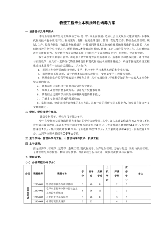 物流工程专业本科人才培养方案