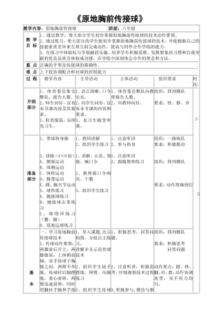 《原地胸前传接球》