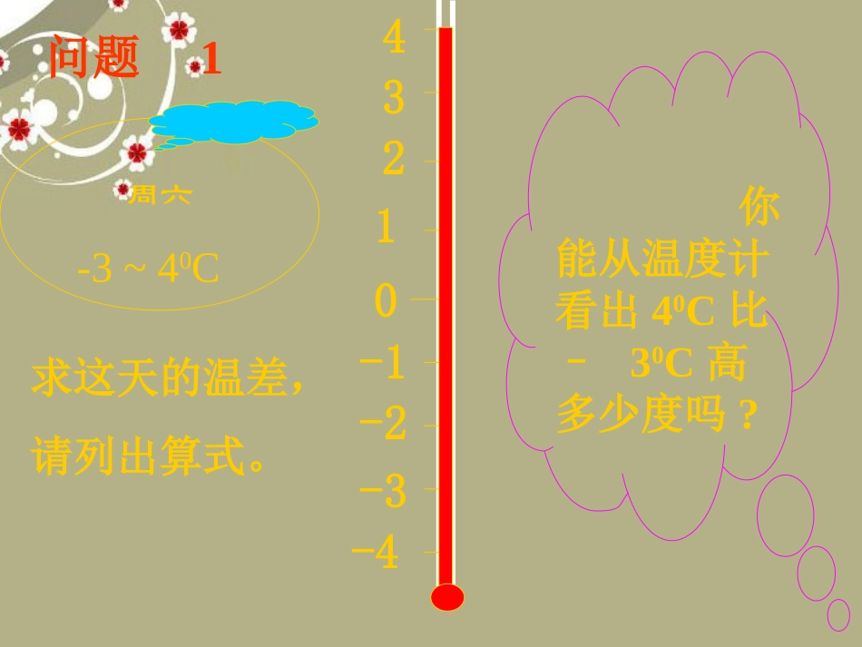 广东省湛江一中锦绣华景学校七年级数学上册《有理数的减法》课件-新人教版_第2页