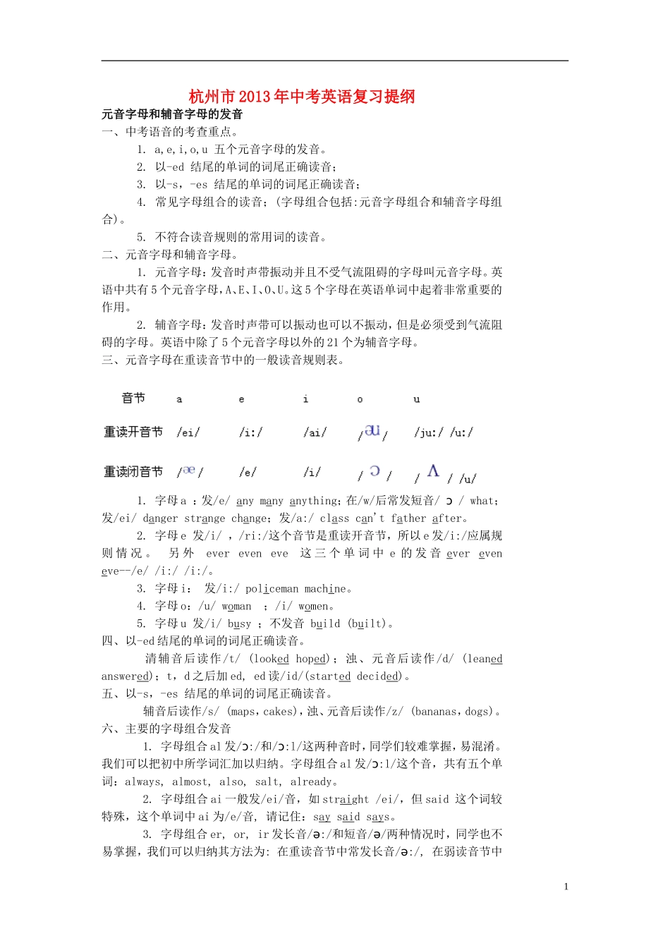浙江省杭州市2013年中考英语复习提纲-人教新目标版_第1页
