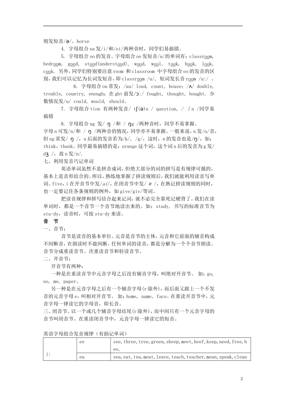 浙江省杭州市2013年中考英语复习提纲-人教新目标版_第2页