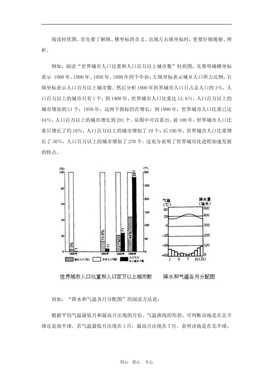 高三地理图表的阅读系列复习学案【五】旧人教版_第2页