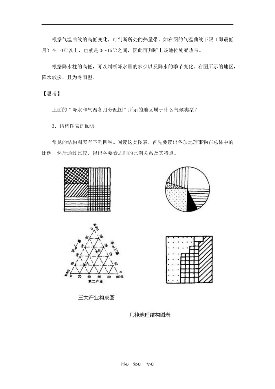 高三地理图表的阅读系列复习学案【五】旧人教版_第3页