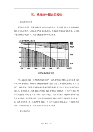 高三地理图表的阅读系列复习学案【五】旧人教版