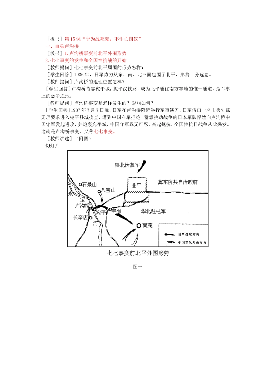 初中二年级历史上册第四单元-中华民族的抗日战争第15课-“宁为战死鬼-不作亡国奴.第一课时课件_第2页