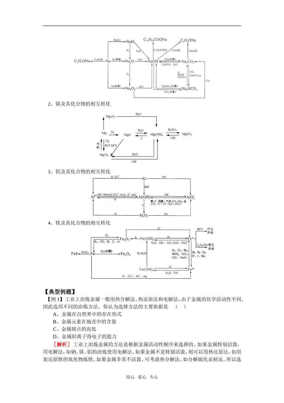 高三化学第二轮复习《专题8》鲁教版_第2页