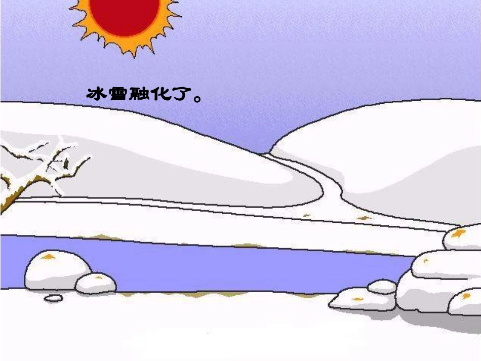 《春天来了》课件2_第3页