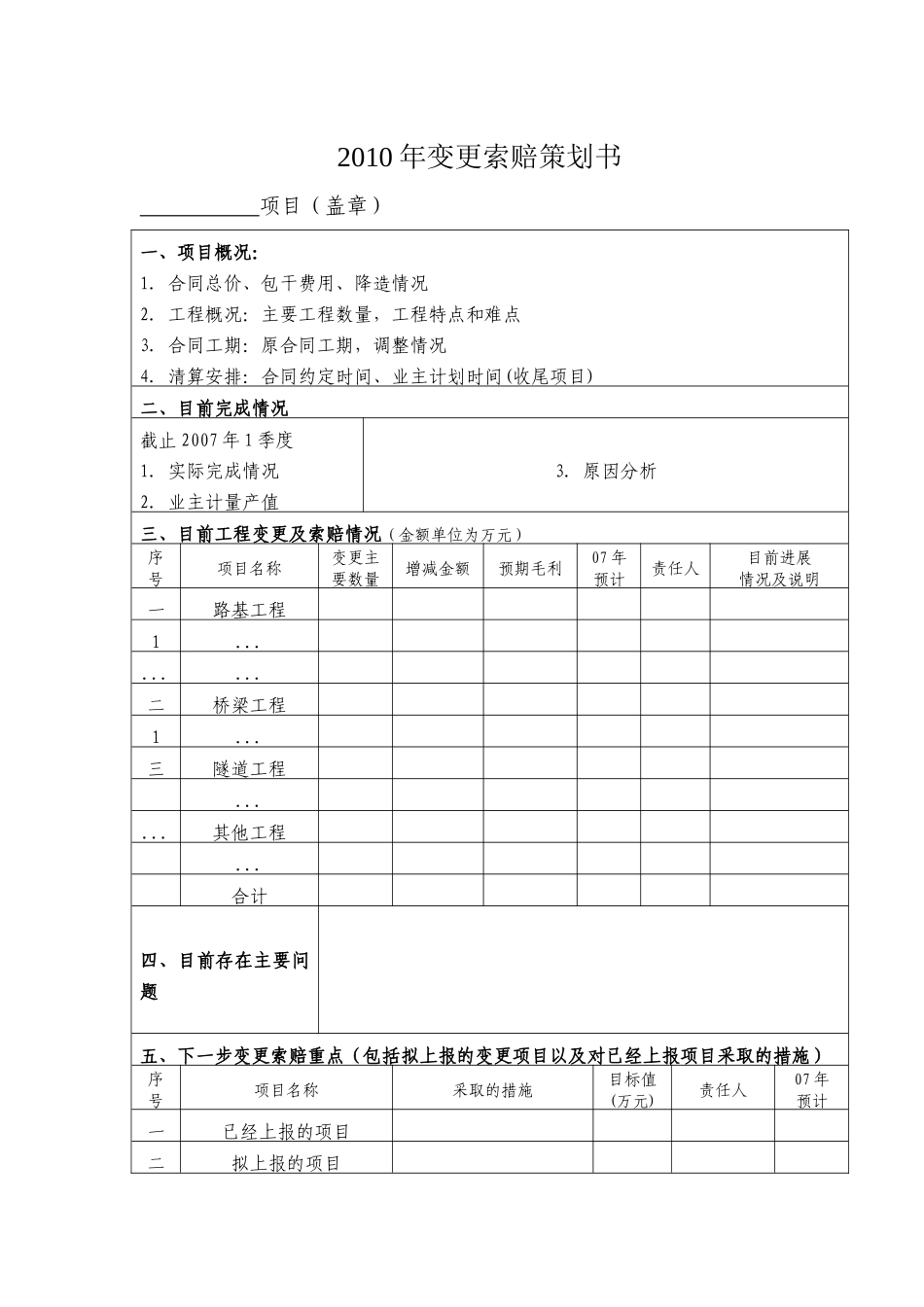 铁路工程变更索赔策划表_第1页