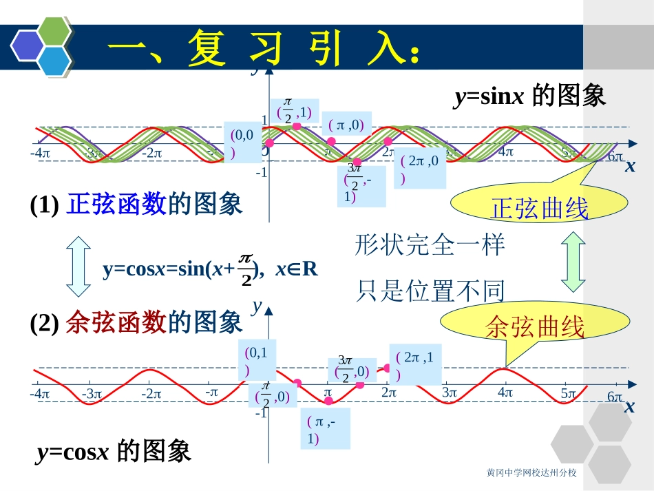4.8正弦函数、余弦函数的图象和性质(二)_第3页