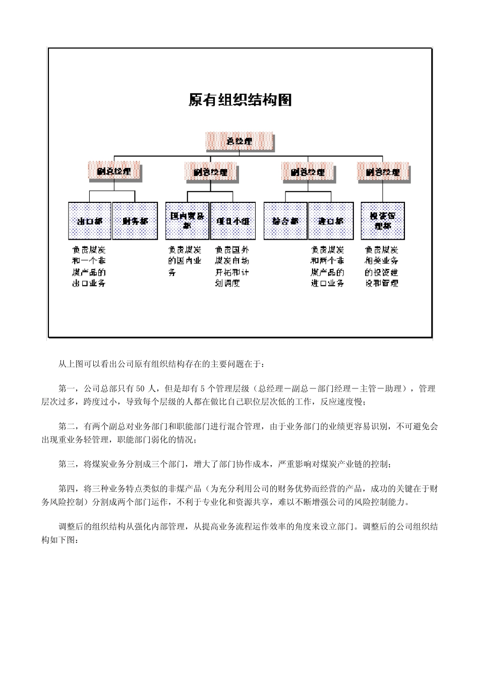 XX煤炭公司简介 _第2页