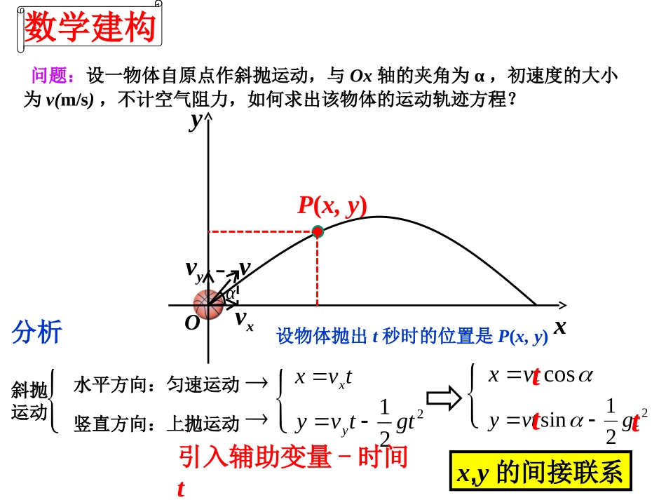 4.4.1参数方程的意义_第3页