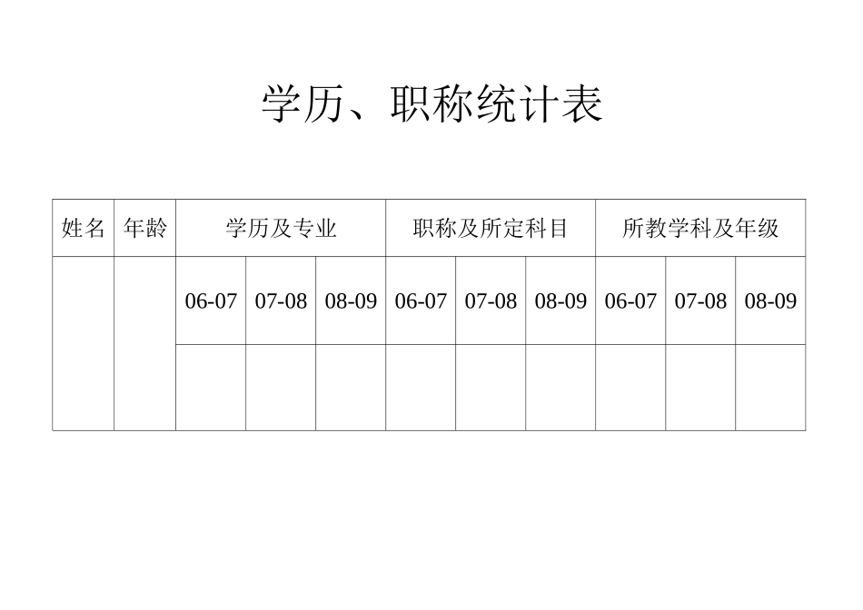 东海镇中心学校教师聘任制度_第1页